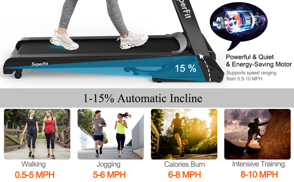 Goplus 3.75HP Folding Treadmill with Incline treadmill