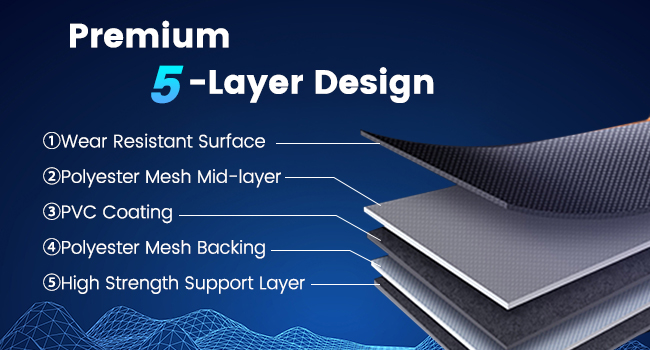 Goplus 2.25HP Folding Treadmill